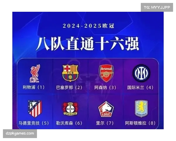 英超欧战积分领先德甲 下赛季欧冠名额或增至5席